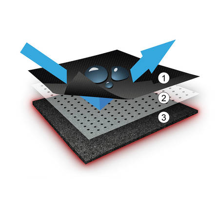 Aquadesign Fleecetech Drytech Top - Neopreeniasut - 4632 - 2