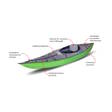 Gumotex Swing 1 ilmatäytteinen kajakki - Ilmatäytteiset kajakit - 5102 - 2